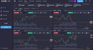 Primexbt Ethereum Price Prediction What to Expect in the Coming Months Primexbt Ethereum Price Prediction What to Expect in the Coming Months