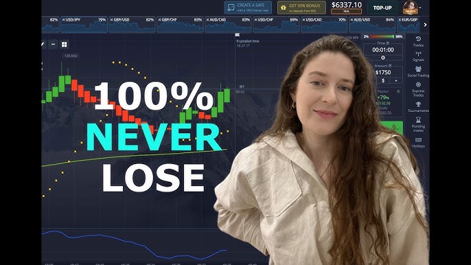 Discover the Best Binary Options Trading Strategies and Brokers