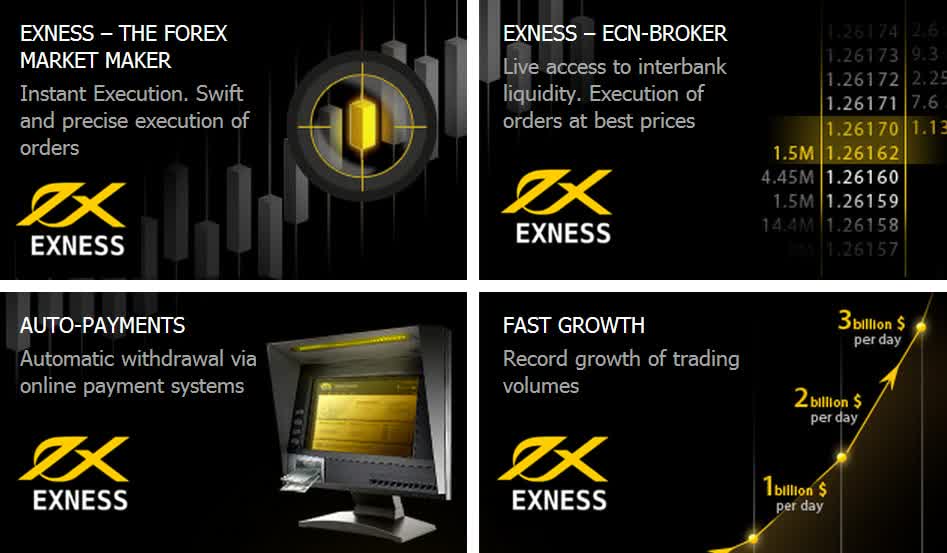 Understanding Exness Limited Your Guide to Online Trading Understanding Exness Limited Your Guide to Online Trading
